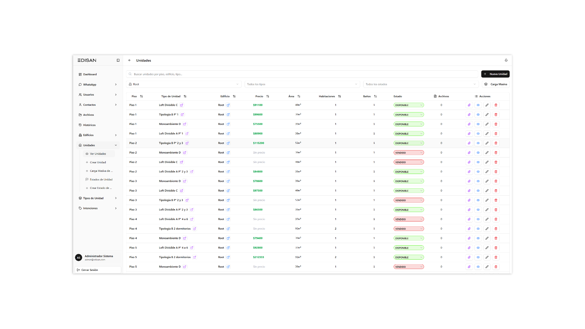 Catálogo de Unidades